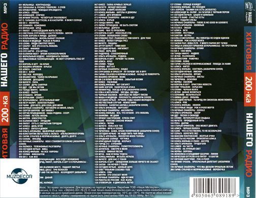 Хітова 200-ка Music Radio, MP3