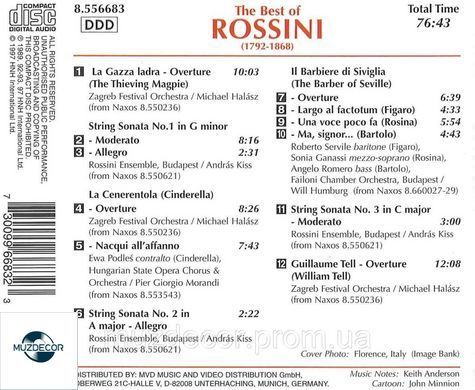 The Best Of ROSSINI AUDIO CD-R