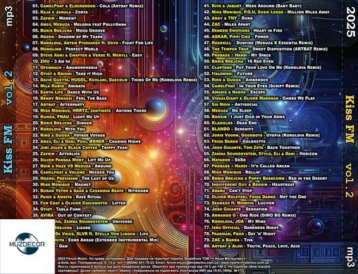 Kiss FM 2025 Vol. 2 (Збірка клубних хітів) MP3