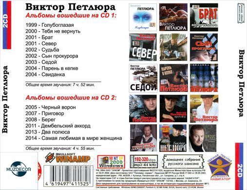 ВИКТОР ПЕТЛЮРА МР3 2CD