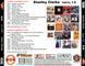 STANLEY CLARKE MP3 5 CD